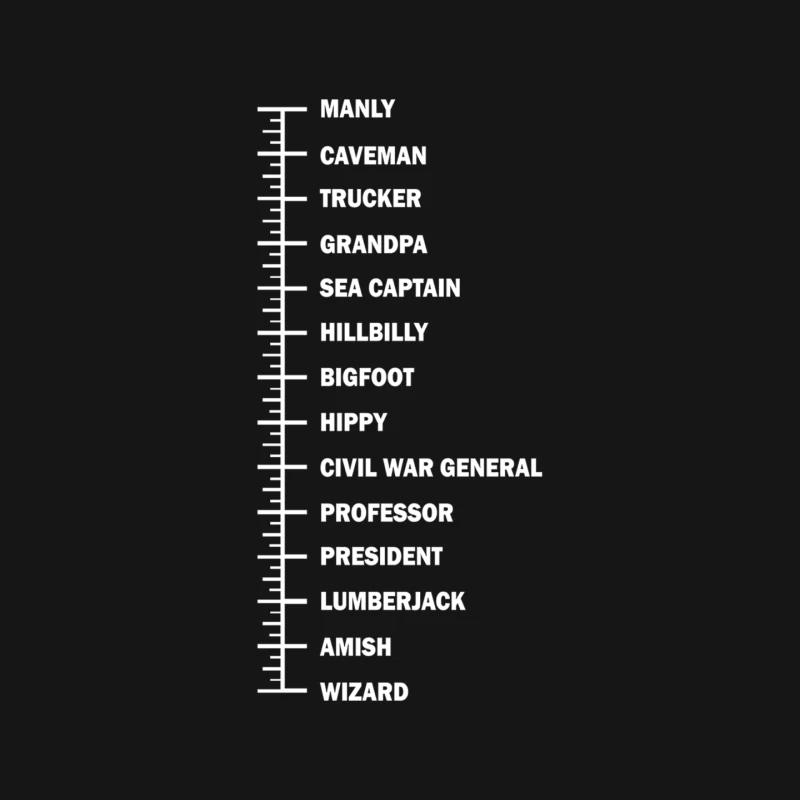Beard Length Chart Funny Professor Grandpa Mustache Humor Mouse Pad