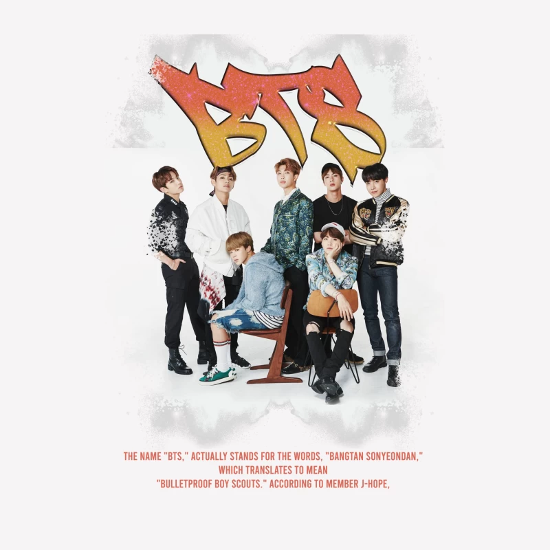 BTS: Popular K-Pop Boy Band from South Korea