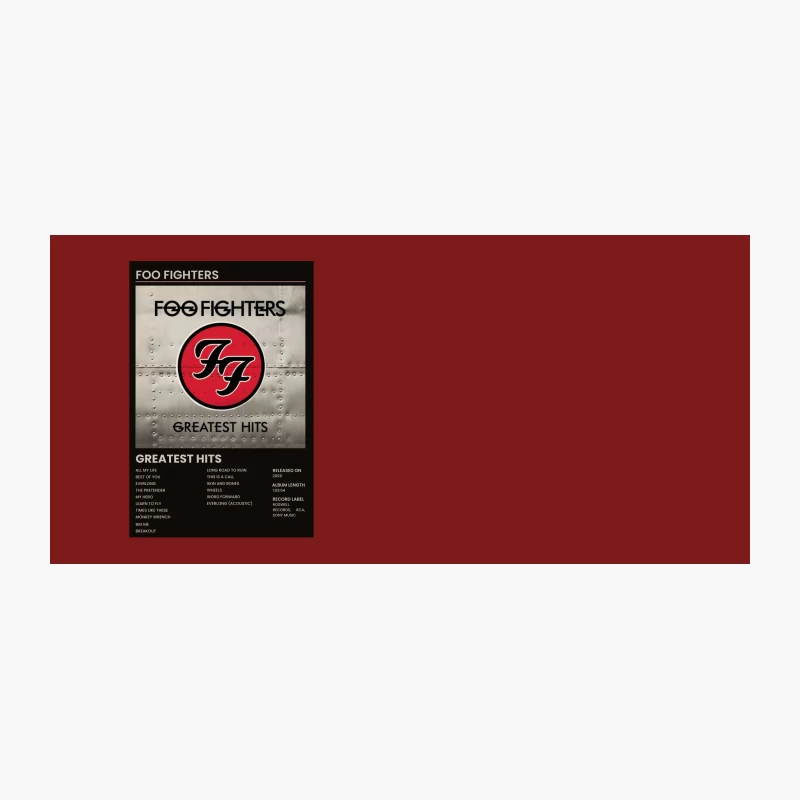 Foo Fighters Greatest Hits Album Cover and Track List Coffee Mug