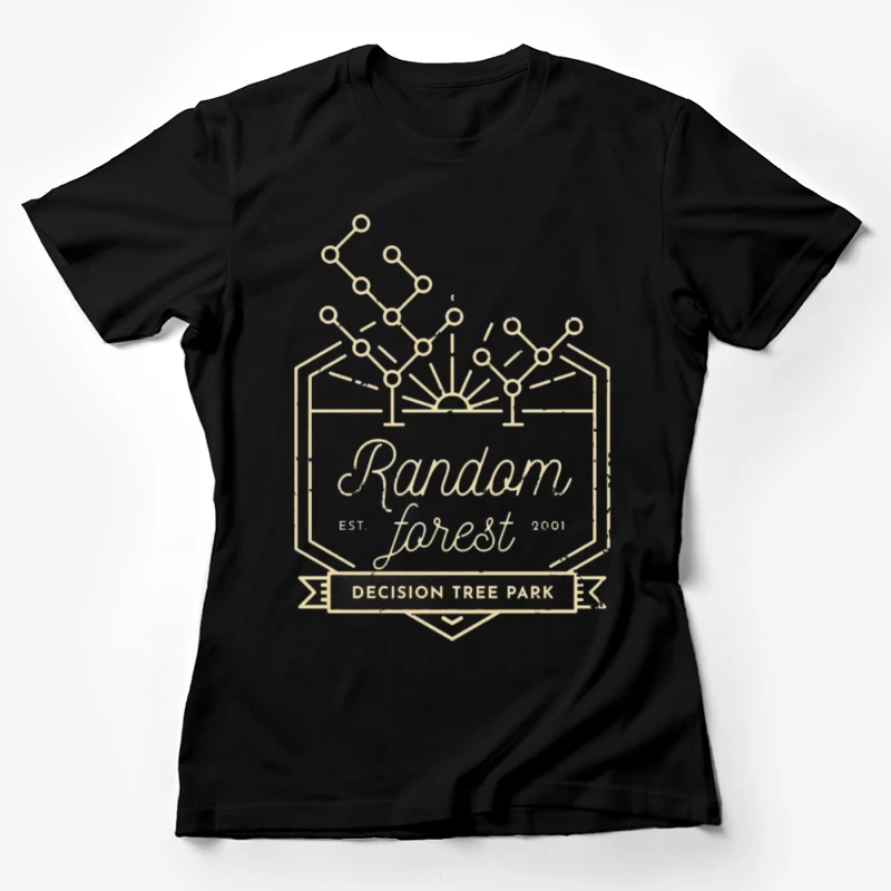 Random forest (Yellow lines) Female T-Shirt