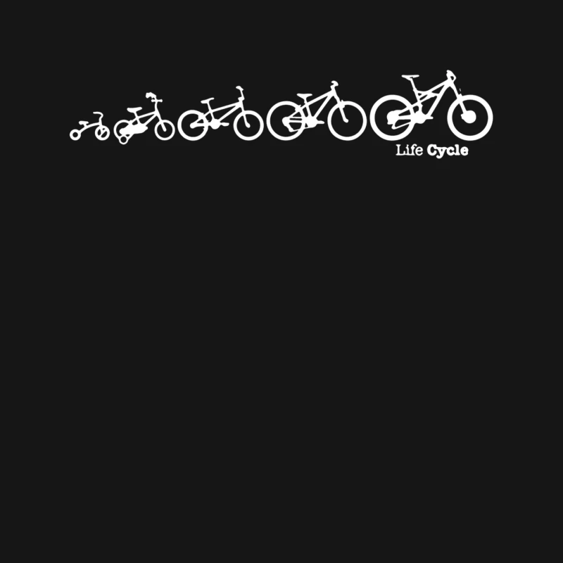 Lifecycle Evolution of the Bike Cycling Mouse Pad