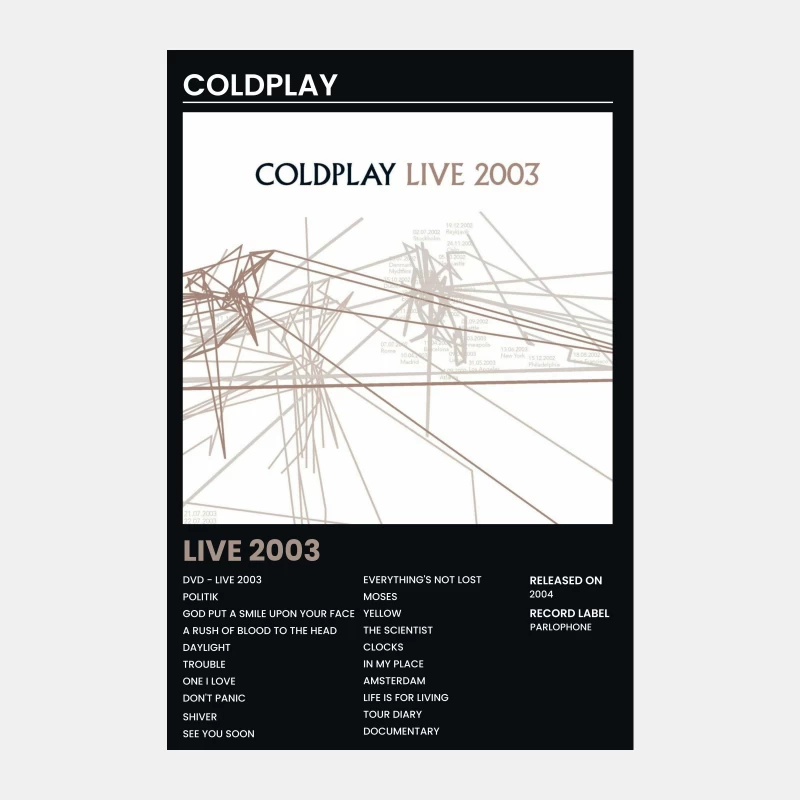 Coldplay Live 2003 Concert DVD Album Cover with Track List Male Tank Top