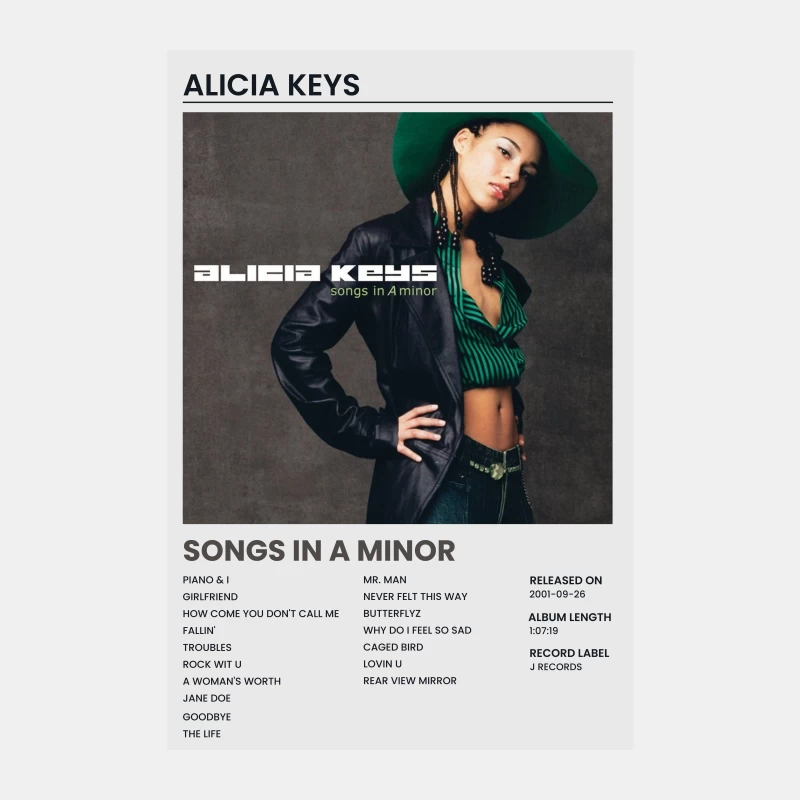 Alicia Keys' Debut Album: Songs in A Minor Cover and Track List Male Tank Top