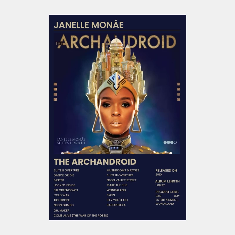 Futuristic Album Cover: Janelle Monáe's The ArchAndroid Male Tank Top