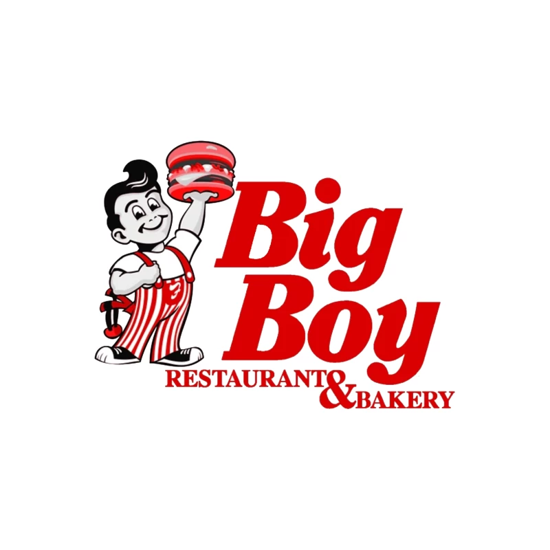 Vintage Big Boy Restaurant and Bakery Logo with Cartoon Mascot Throw Pillow