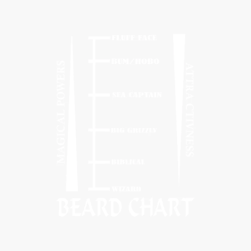 Beard Length Chart Cotton Tote Bag