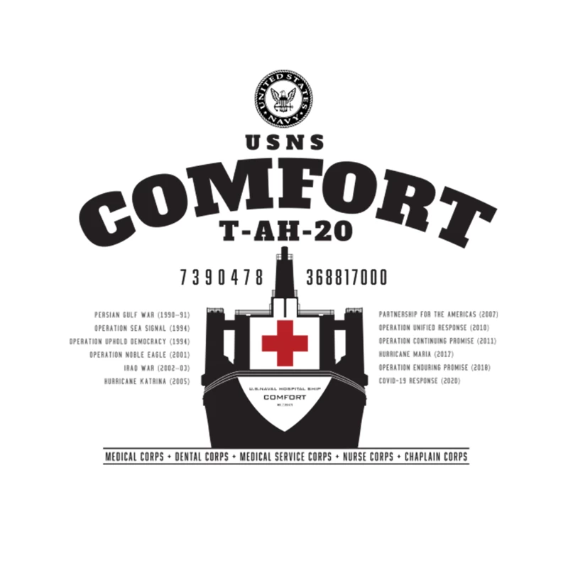 USNS Comfort Tapestry